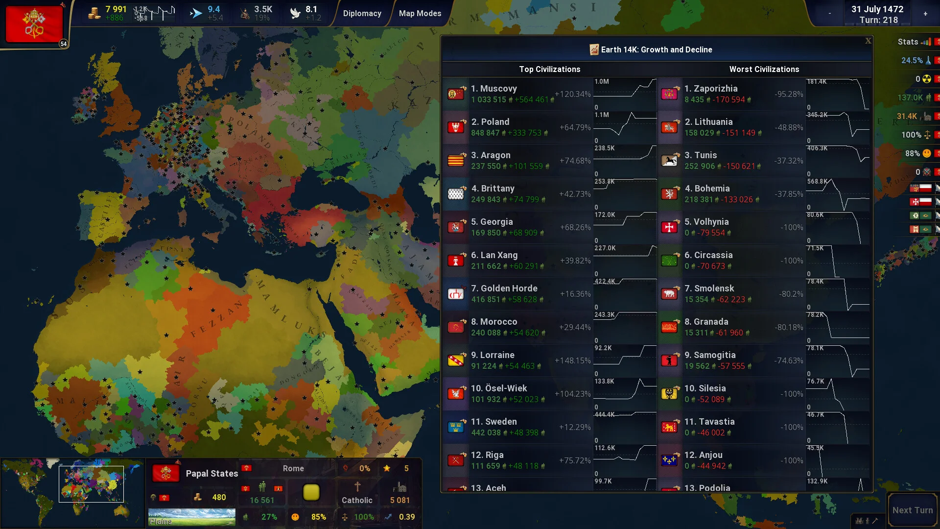 Age of History 2: Definitive Edition screenshot 24