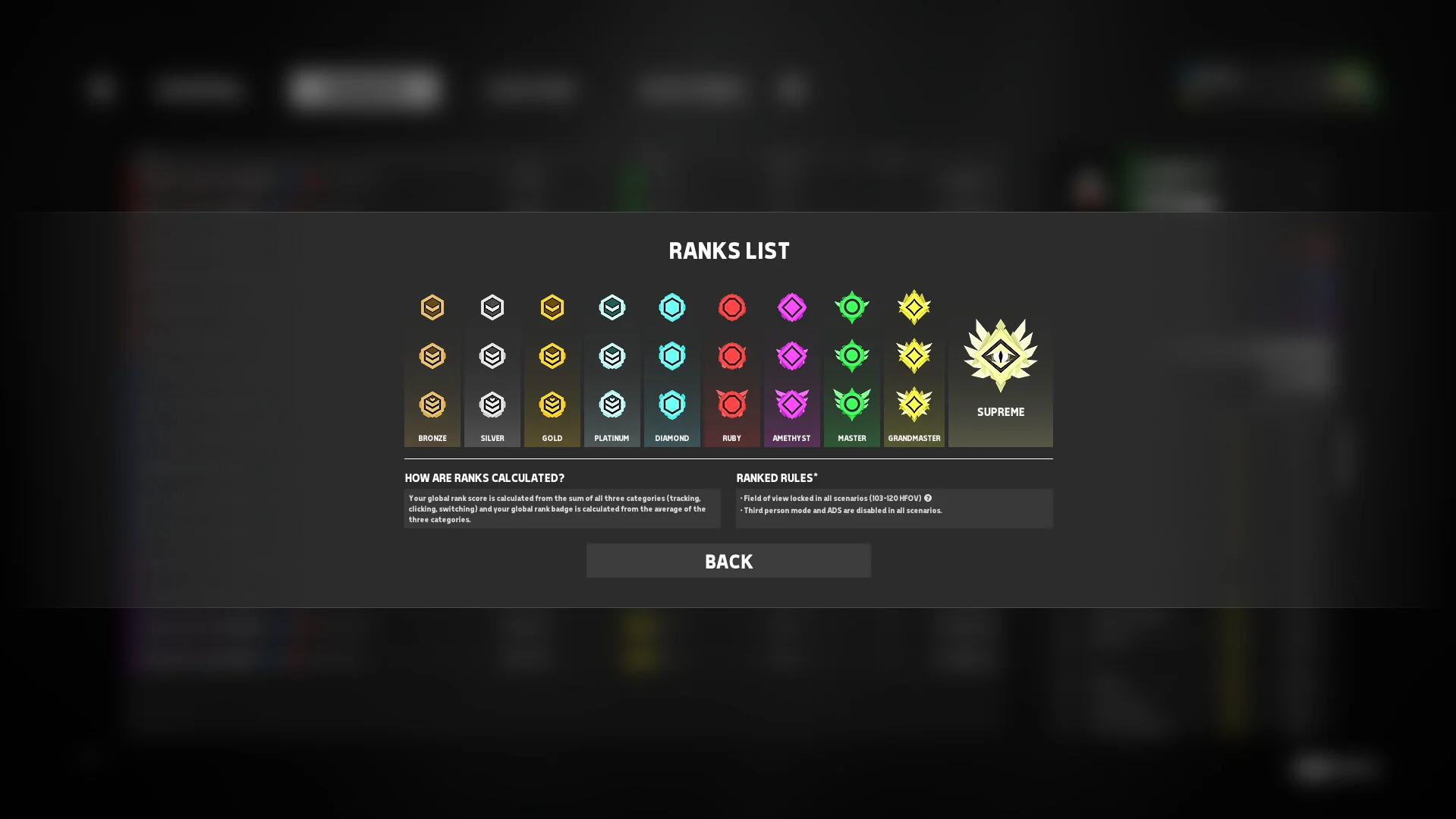 Aimbeast screenshot 5