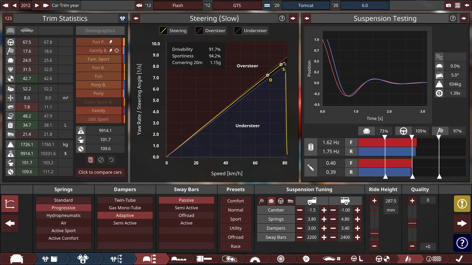 Automation - The Car Company Tycoon Game screenshot 14