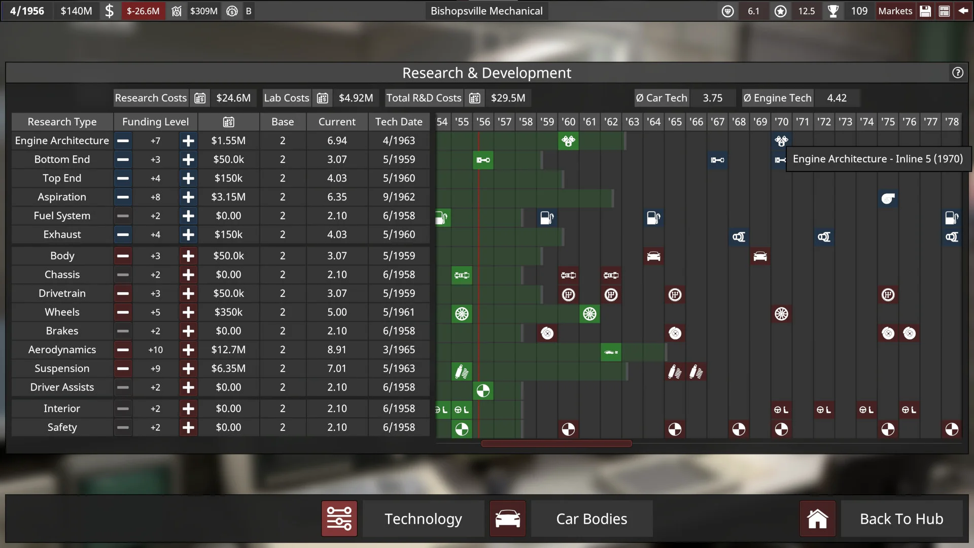 Automation - The Car Company Tycoon Game screenshot 16