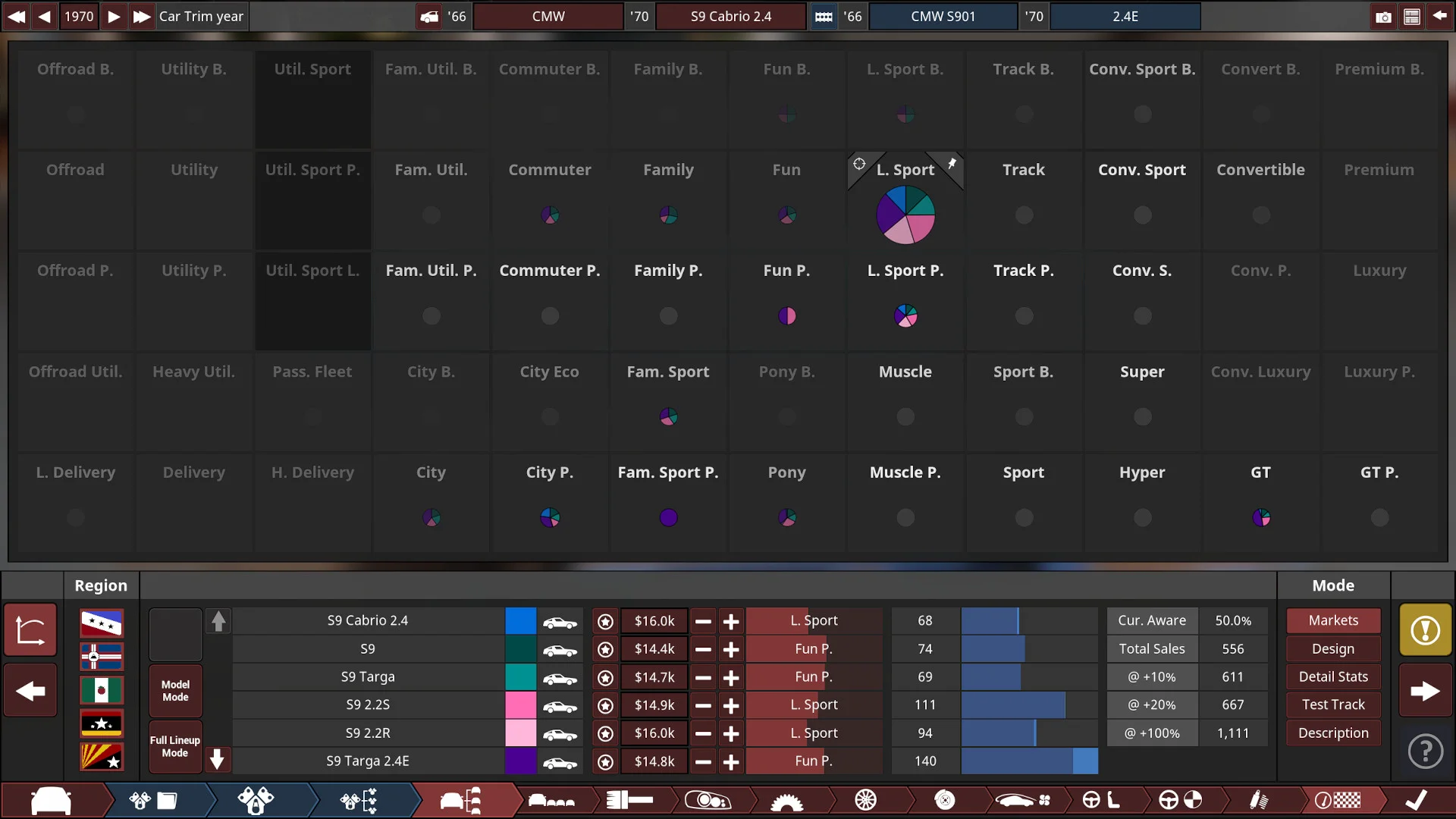 Automation - The Car Company Tycoon Game screenshot 17