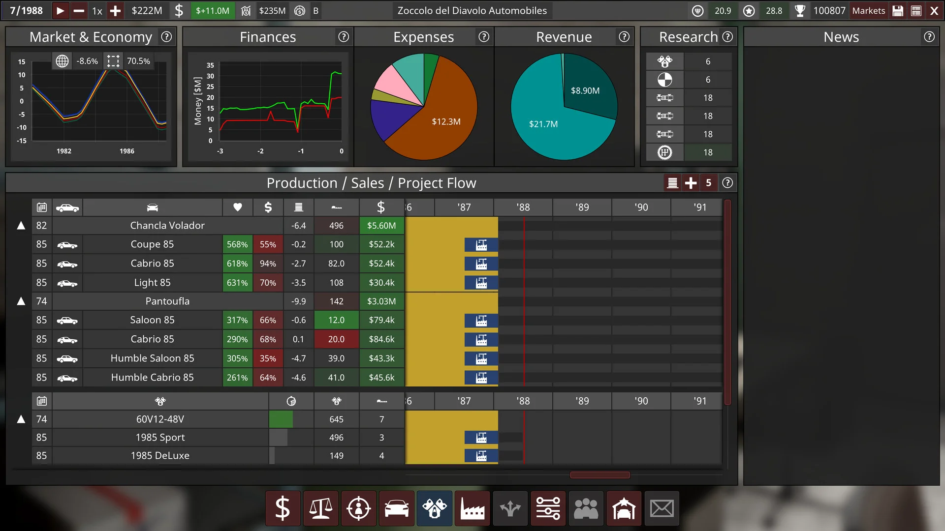 Automation - The Car Company Tycoon Game screenshot 6