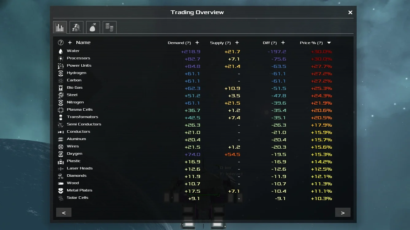 Avorion screenshot 10