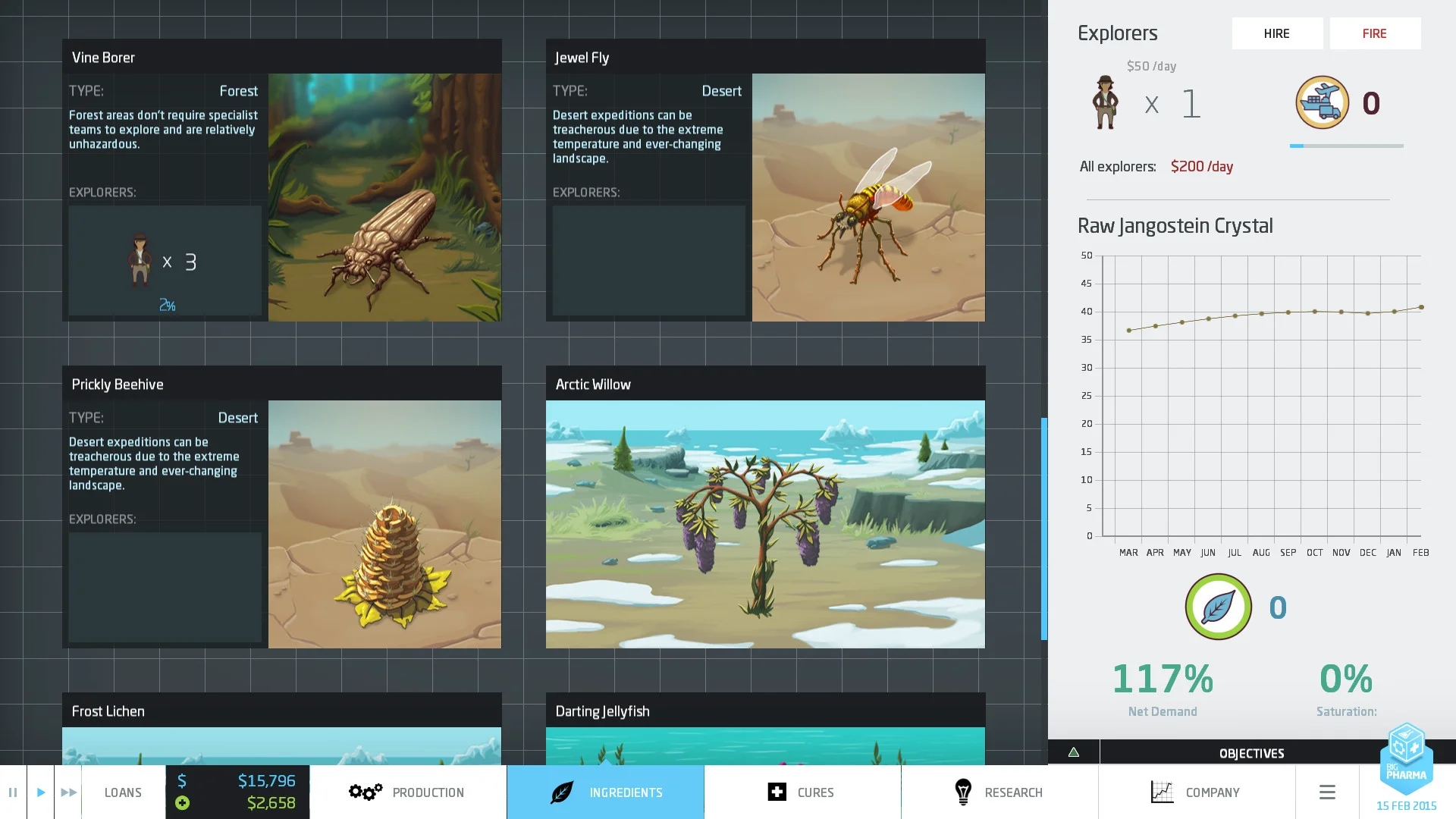 Big Pharma screenshot 6