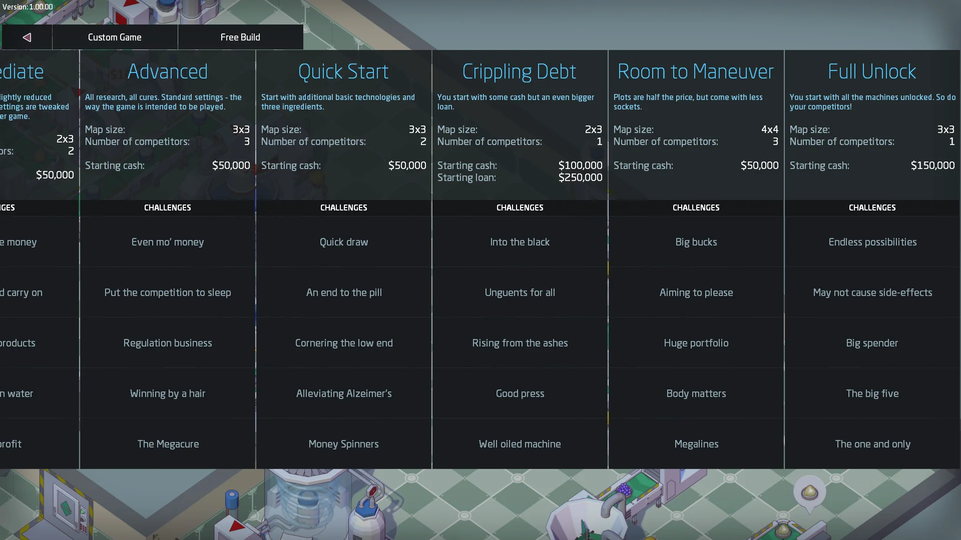 Big Pharma screenshot 8