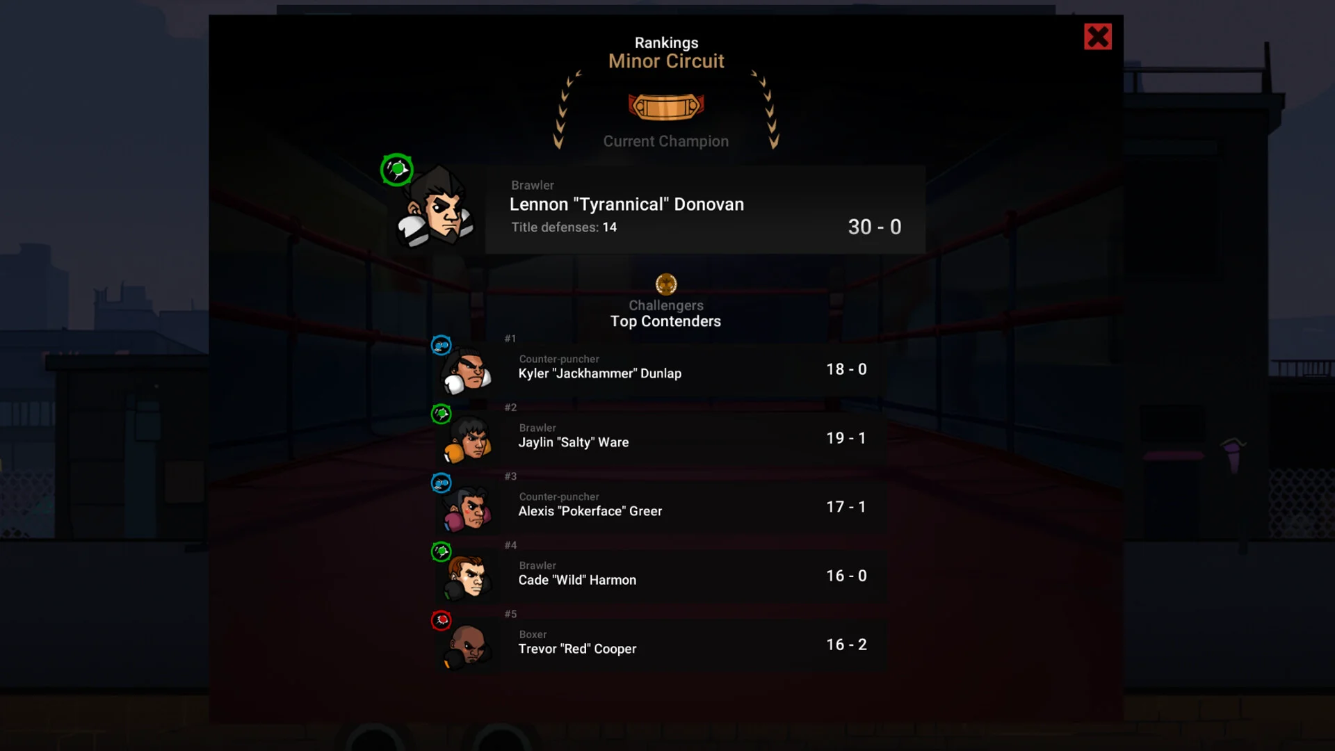 Boxing School 2 screenshot 9