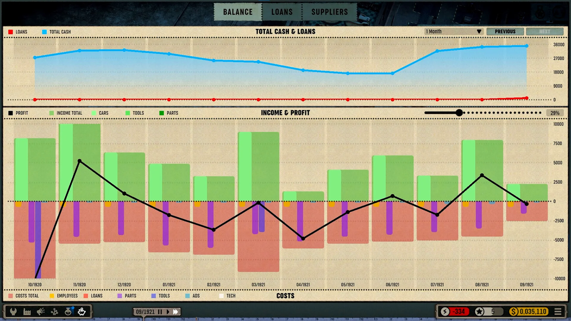 Car Manufacture screenshot 15
