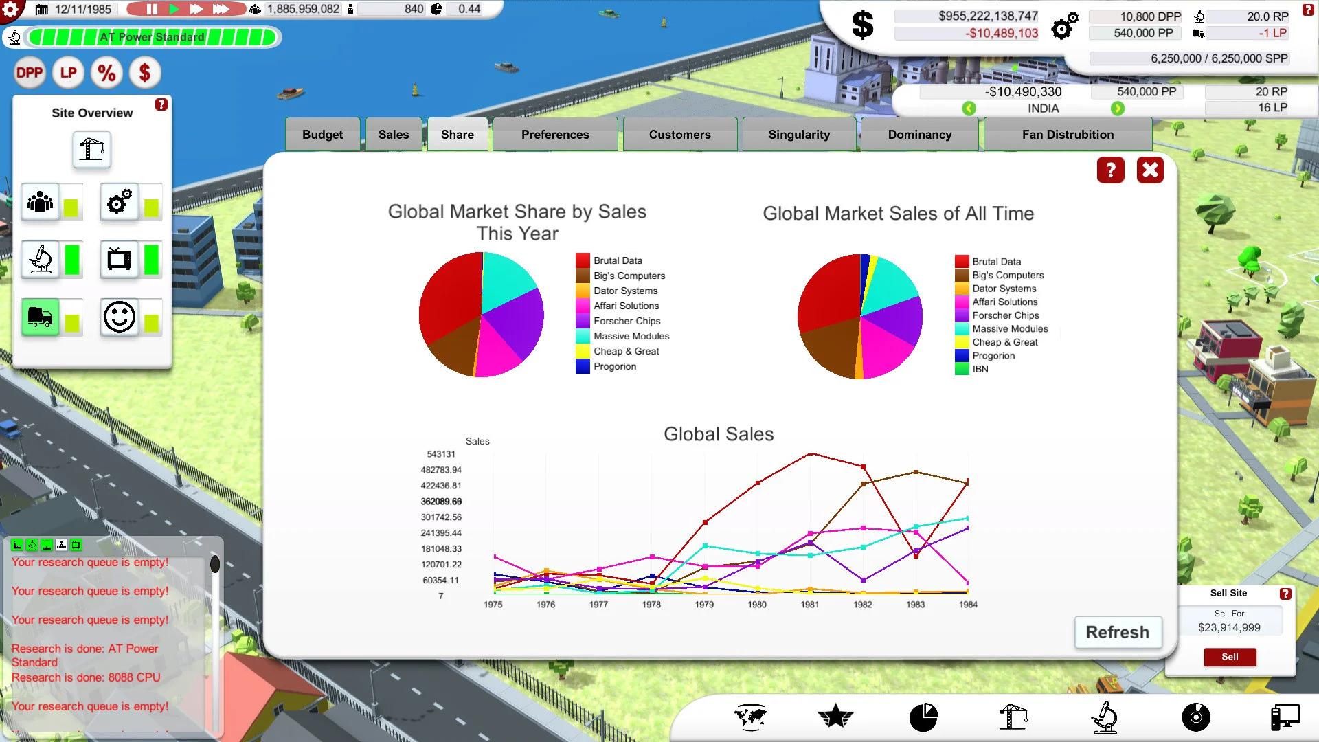 Computer Tycoon screenshot 7