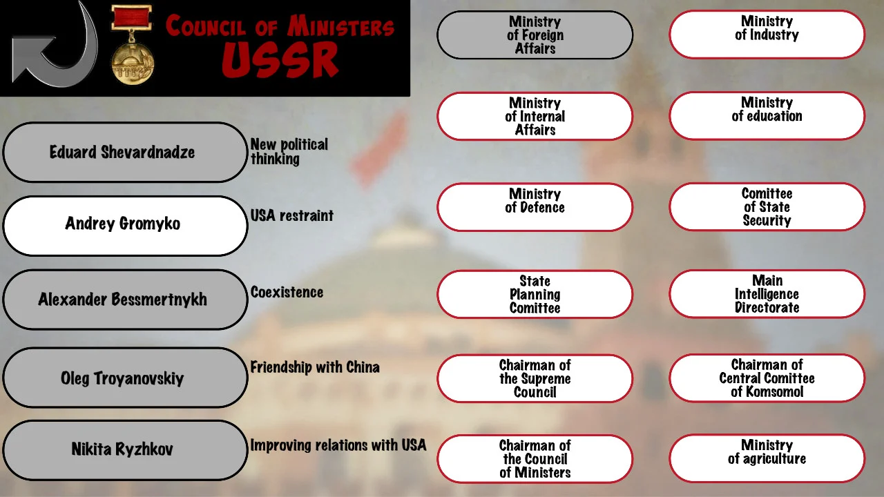 Crisis in the Kremlin screenshot 1