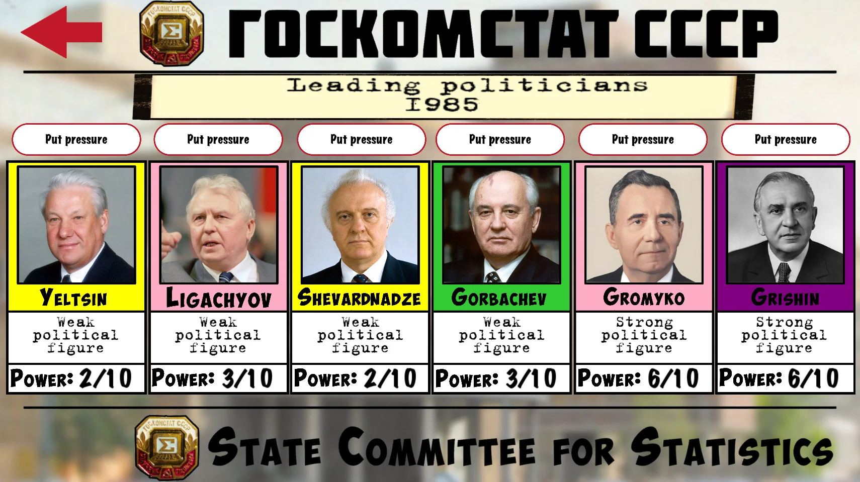 Crisis in the Kremlin screenshot 9