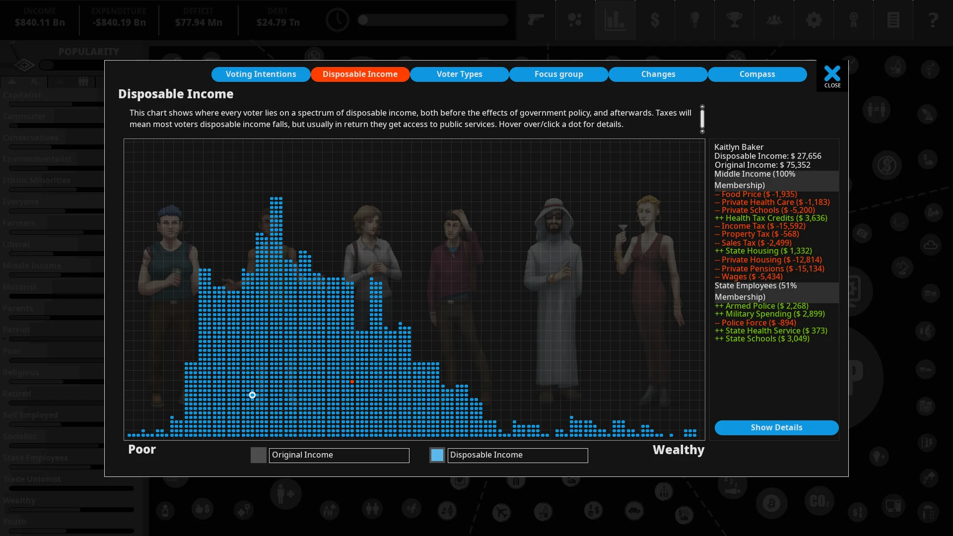 Democracy 4 screenshot 6