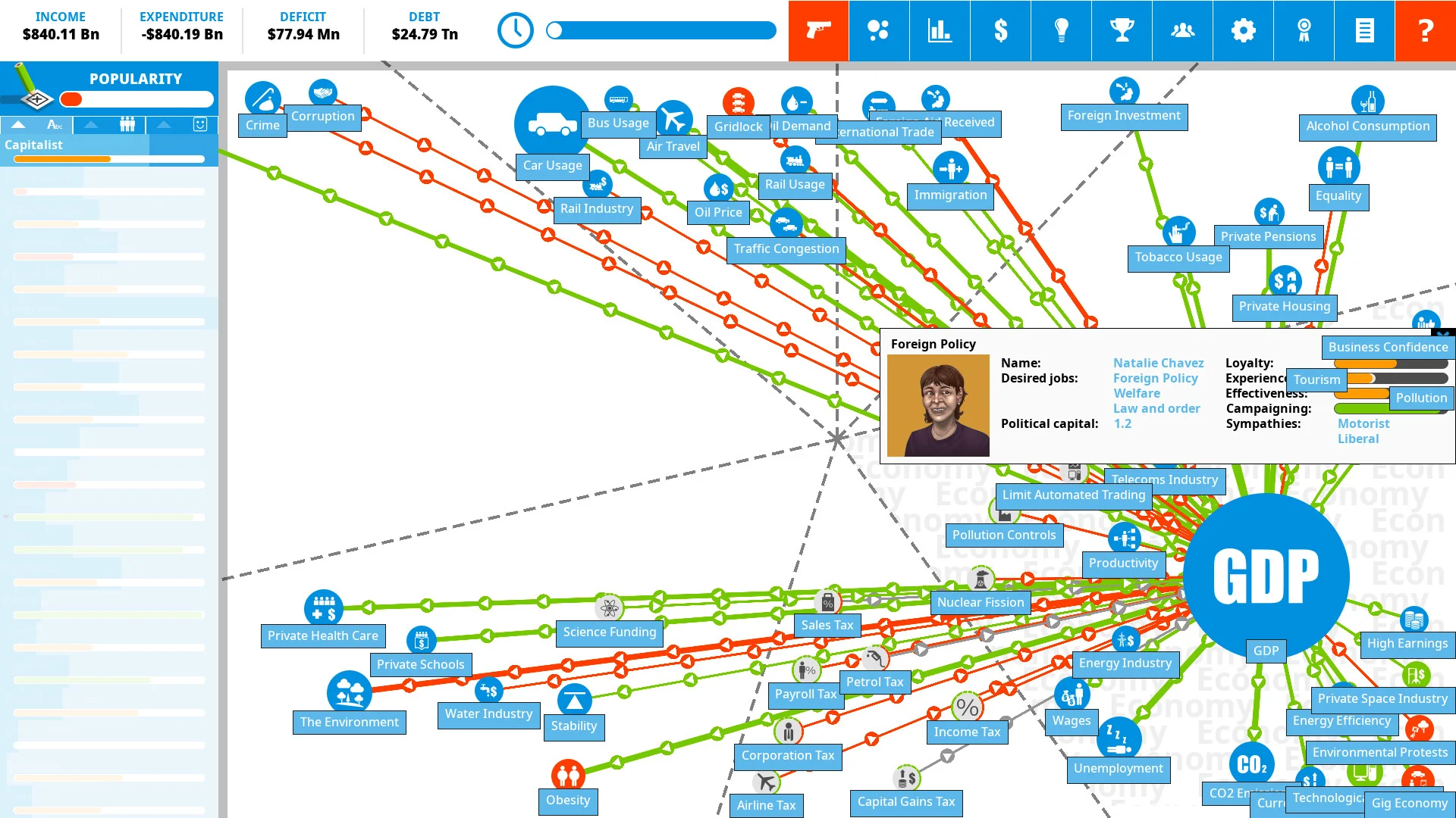 Democracy 4 screenshot 7