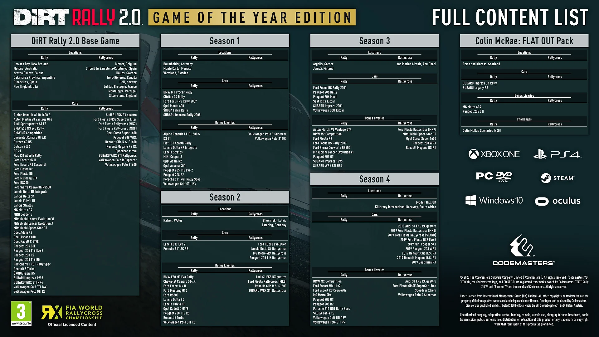 DiRT Rally 2.0 screenshot 1