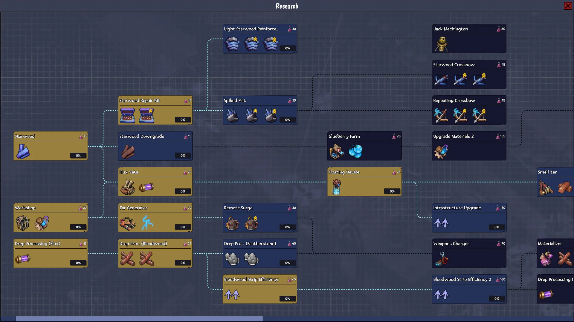 Dream Engines: Nomad Cities screenshot 10