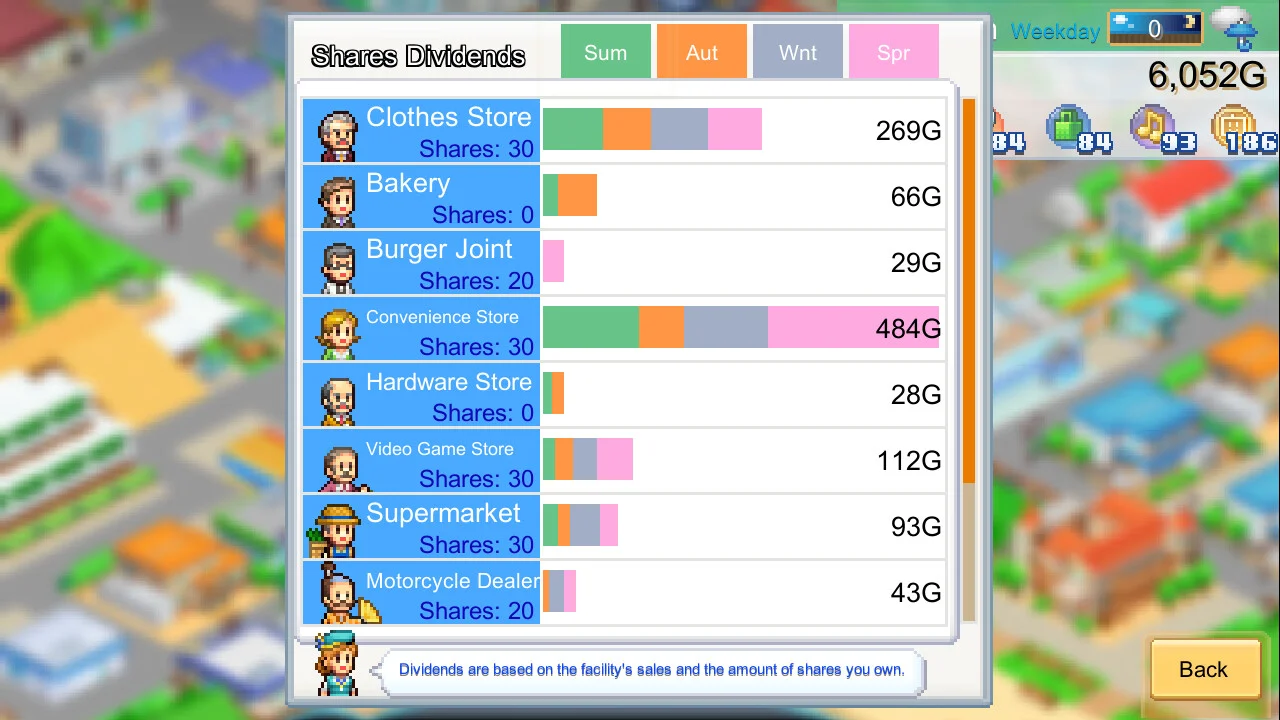 Dream Town Island screenshot 6