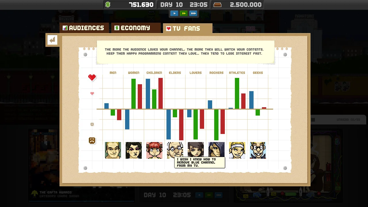 Empire TV Tycoon screenshot 10