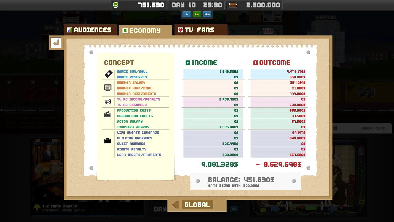 Empire TV Tycoon screenshot 9
