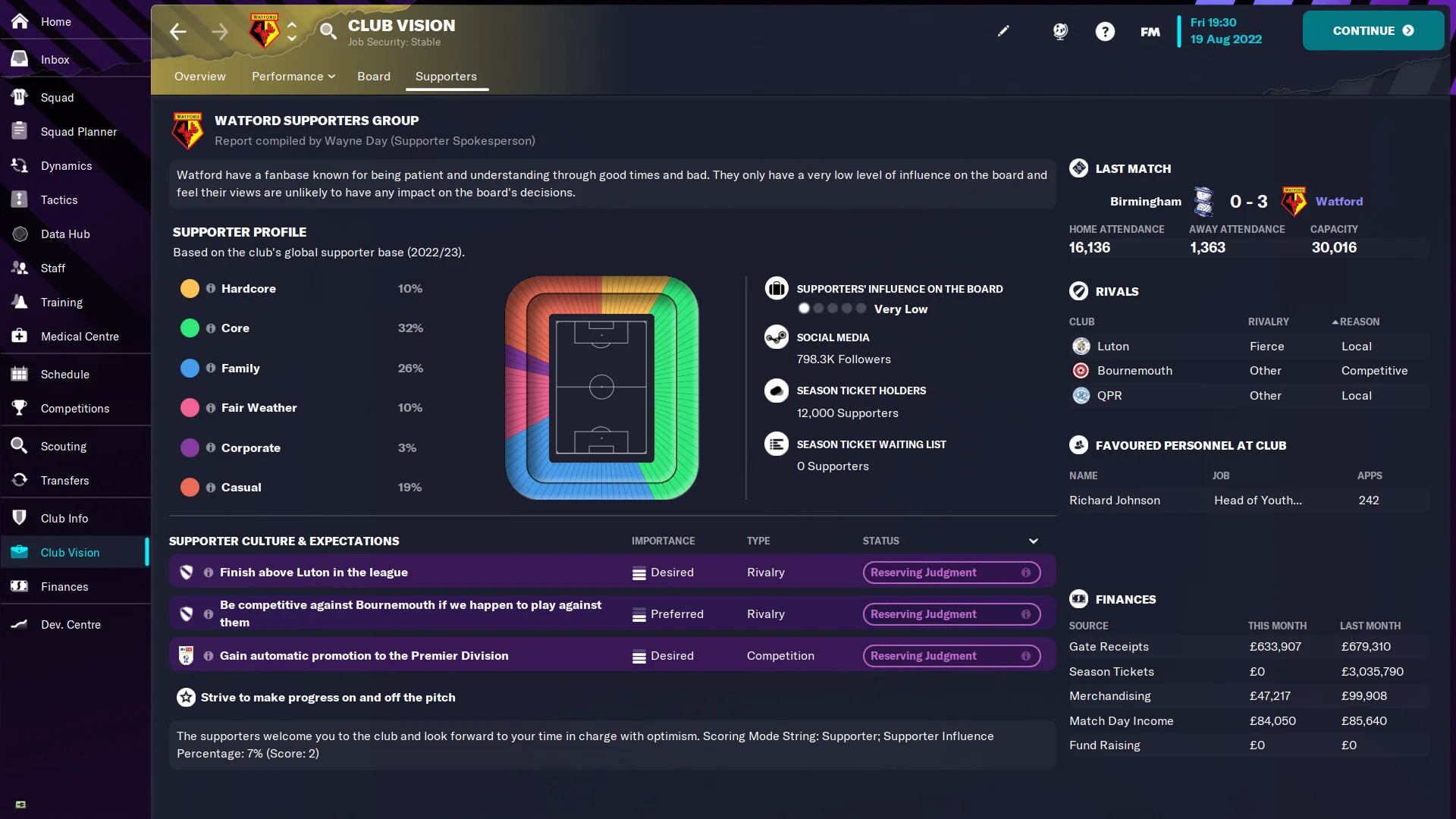 Football Manager 2023 screenshot 6