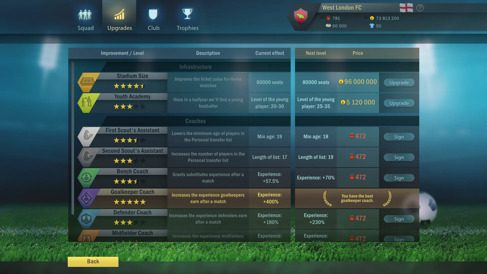 Football, Tactics & Glory screenshot 5