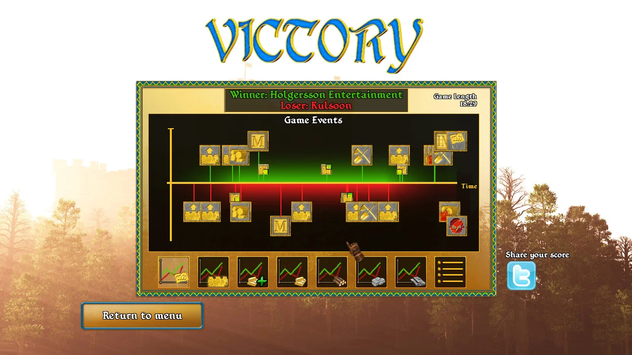 Fortify screenshot 23
