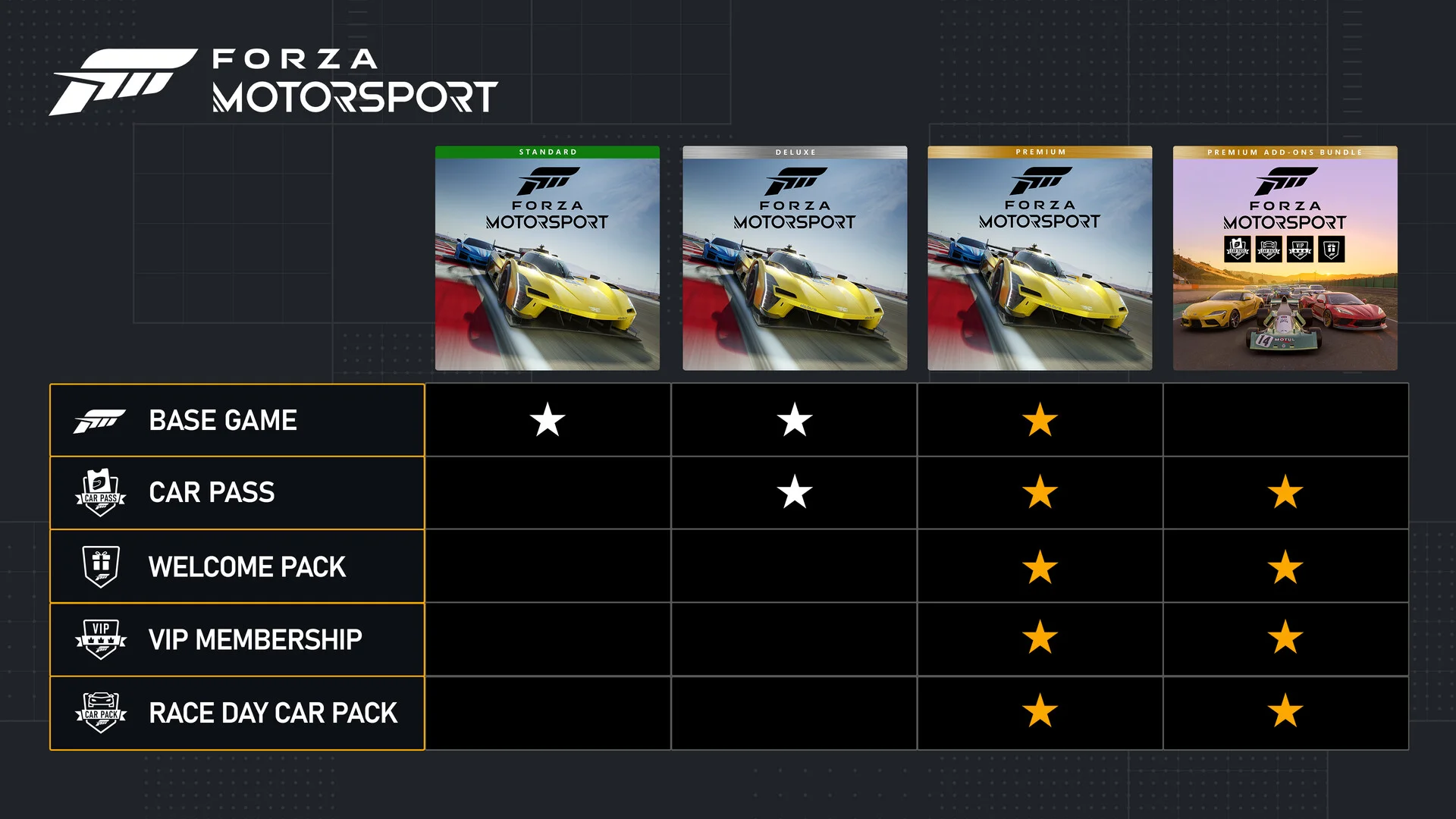 Forza Motorsport screenshot 8