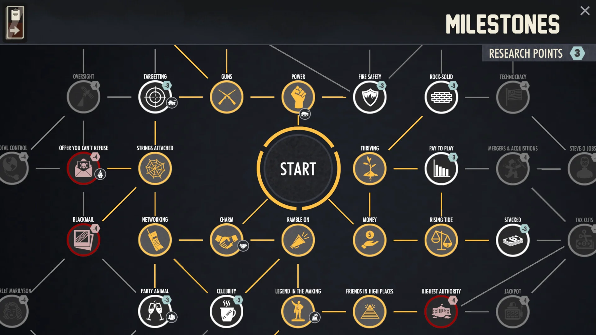 I Am Your President screenshot 10