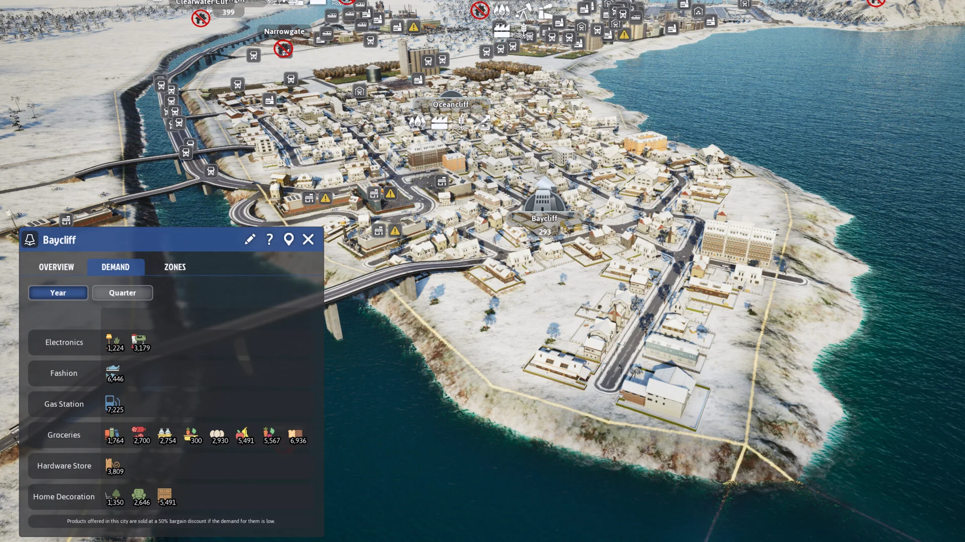 Industry Giant 4.0 screenshot 2