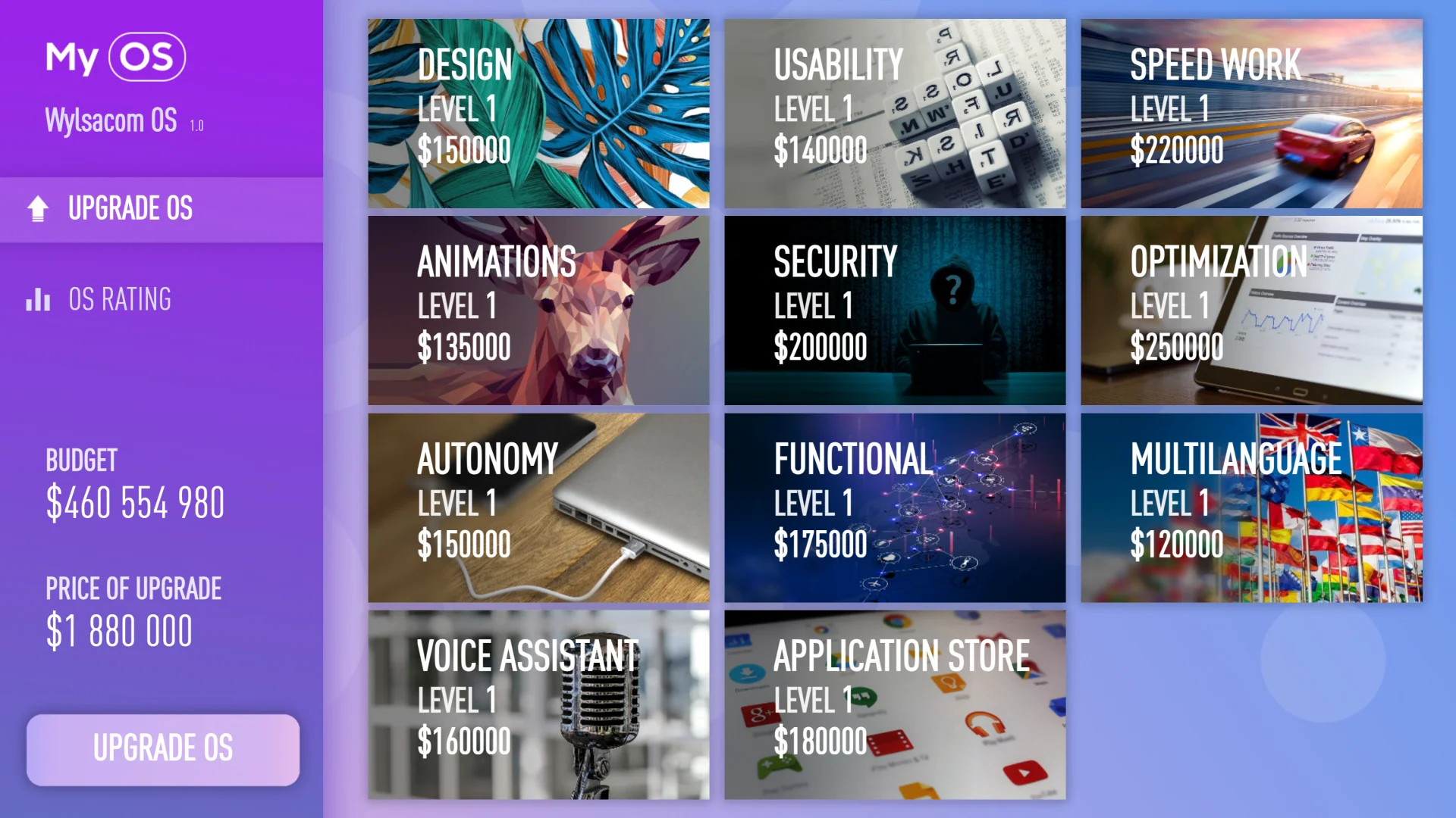 Laptop Tycoon screenshot 15