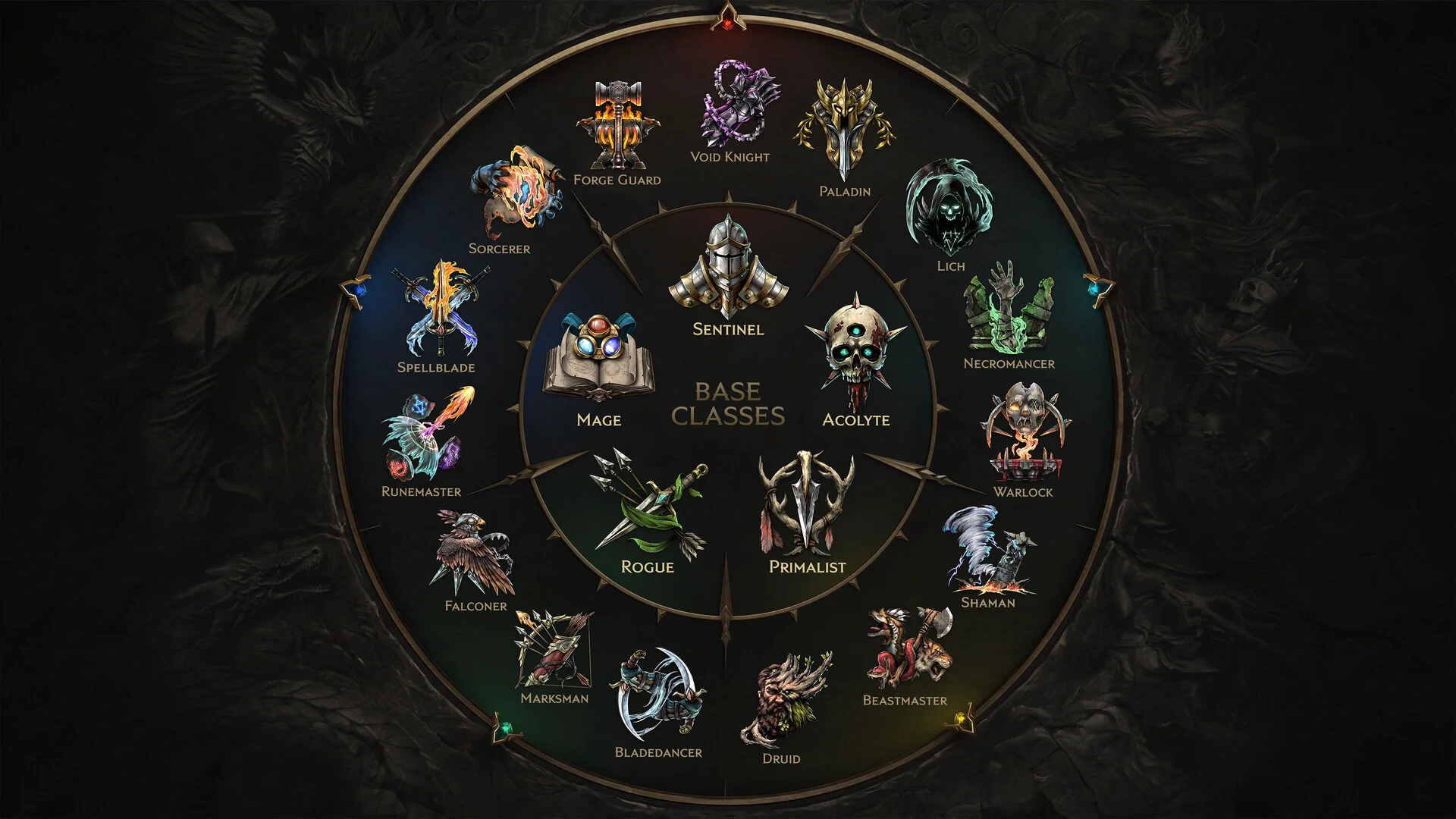 Last Epoch screenshot 2