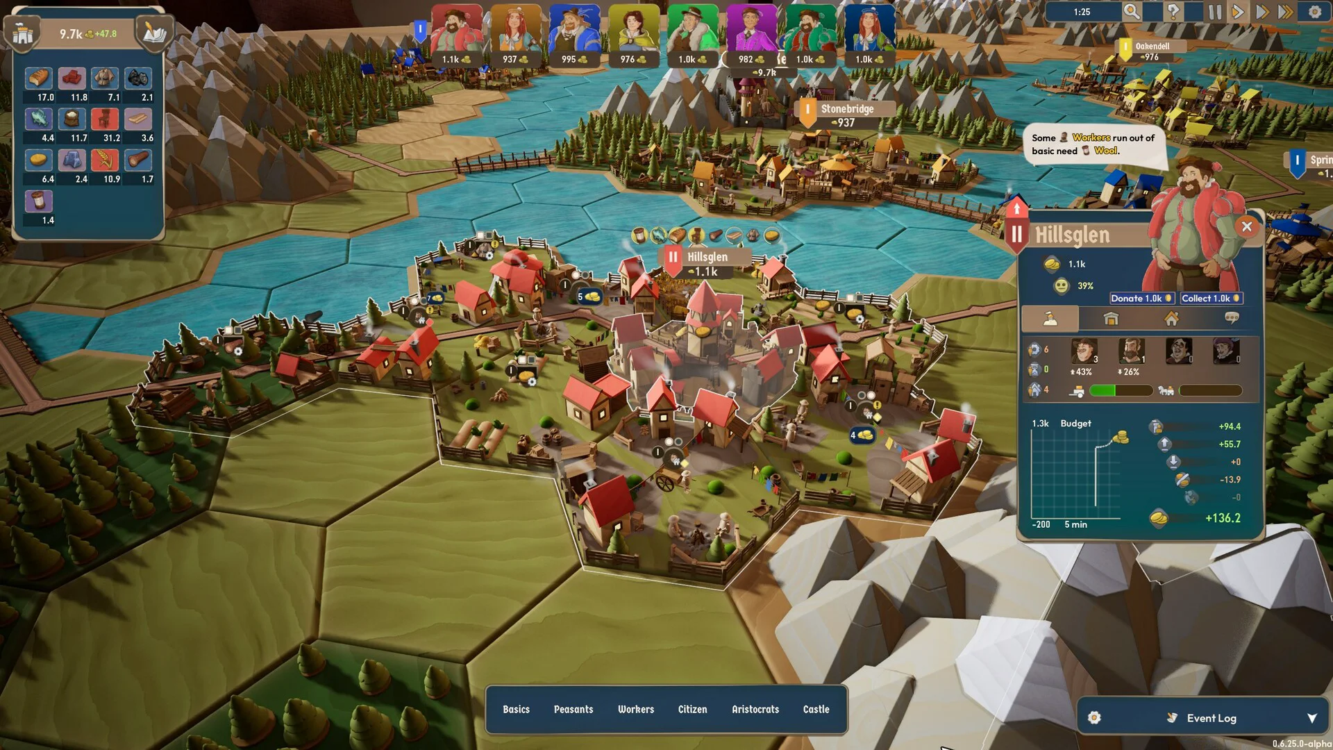 Let Them Trade screenshot 3