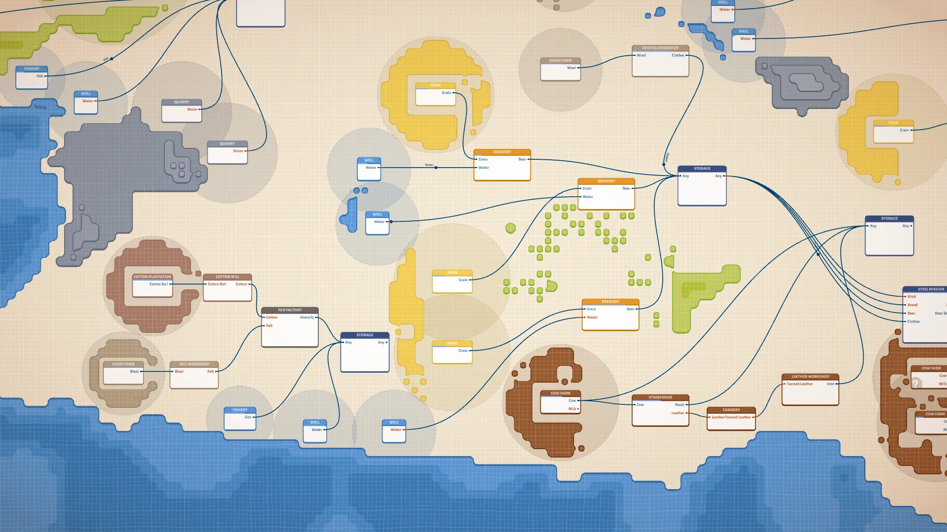 Masterplan Tycoon screenshot 6