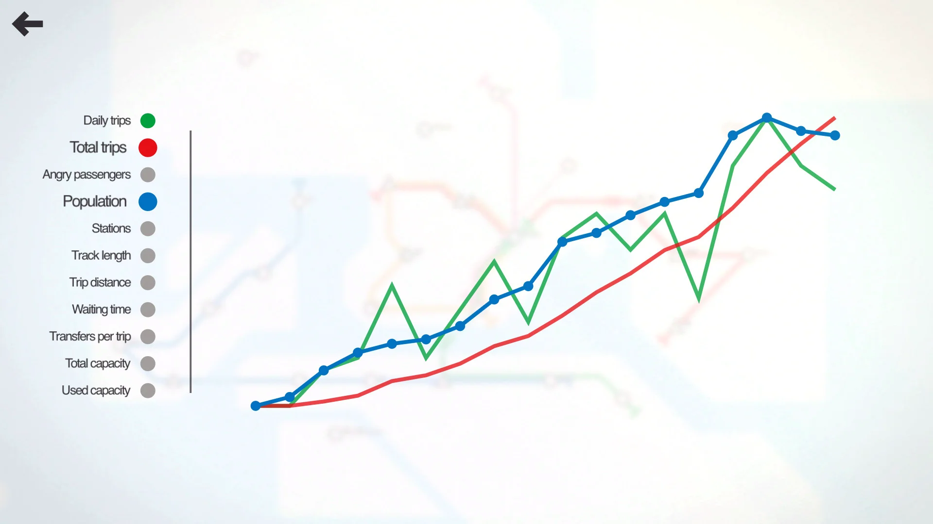 Mini Metro screenshot 10