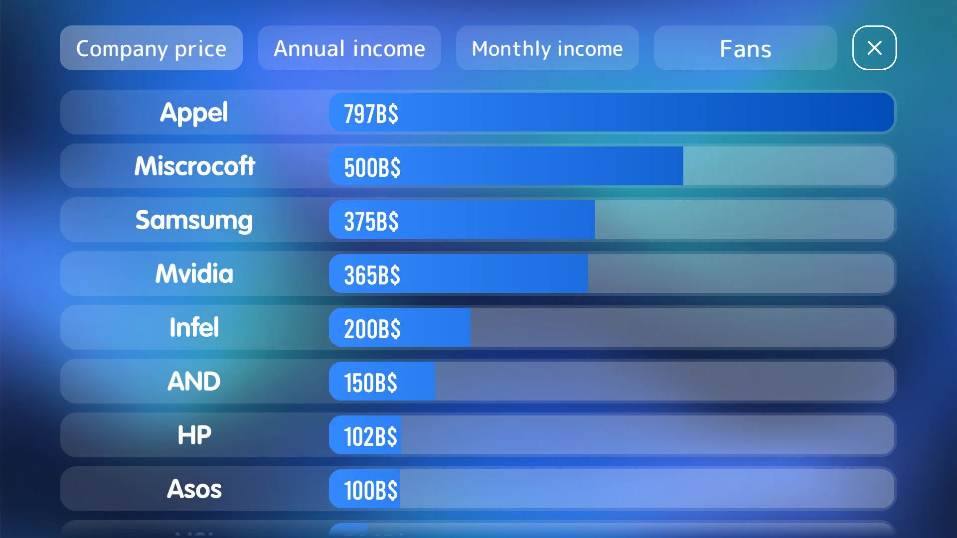 Mobiles Tycoon screenshot 5