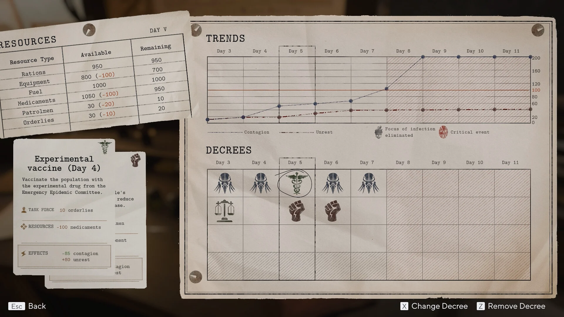 Pathologic 3 screenshot 10