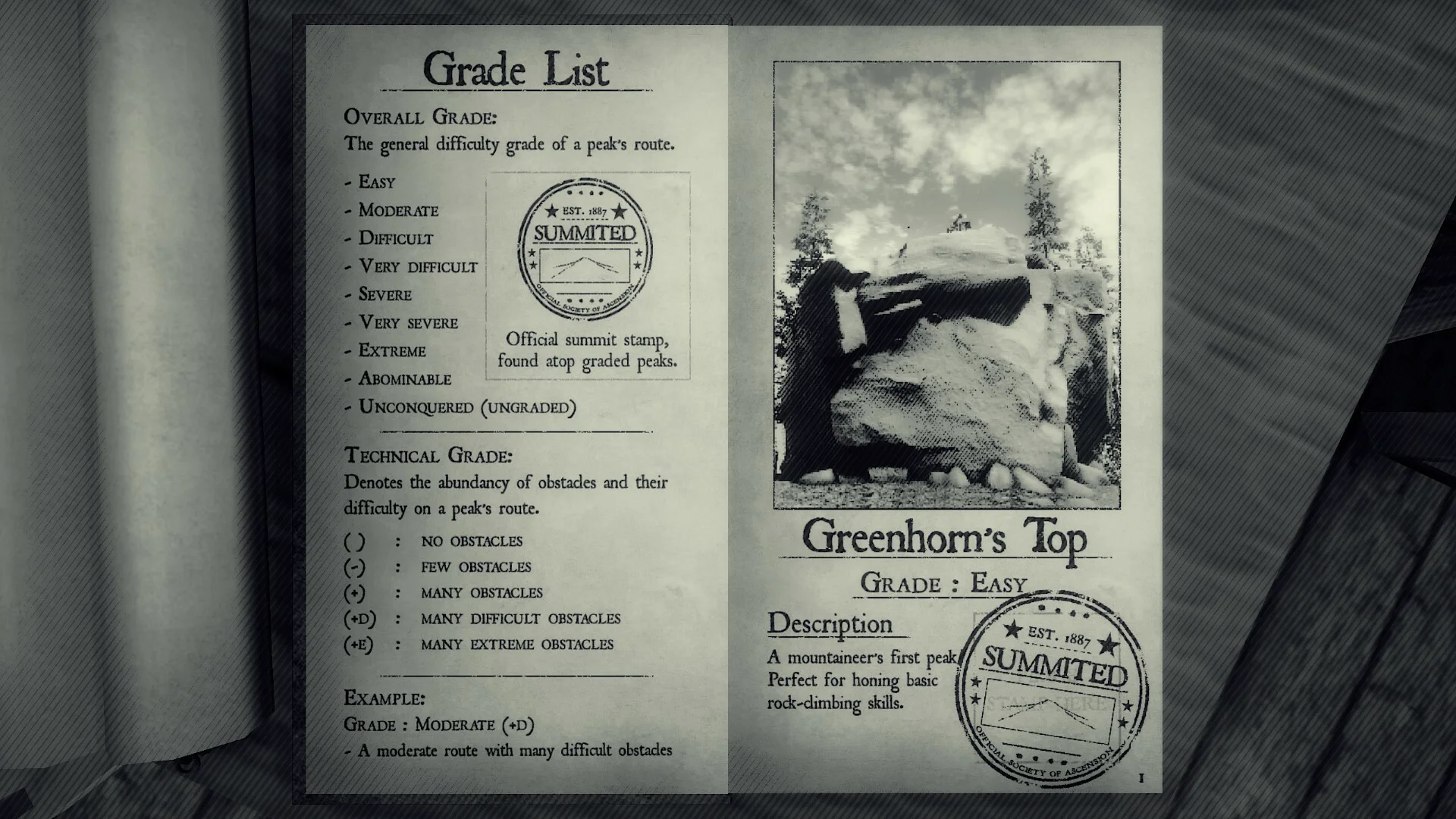 Peaks of Yore screenshot 6