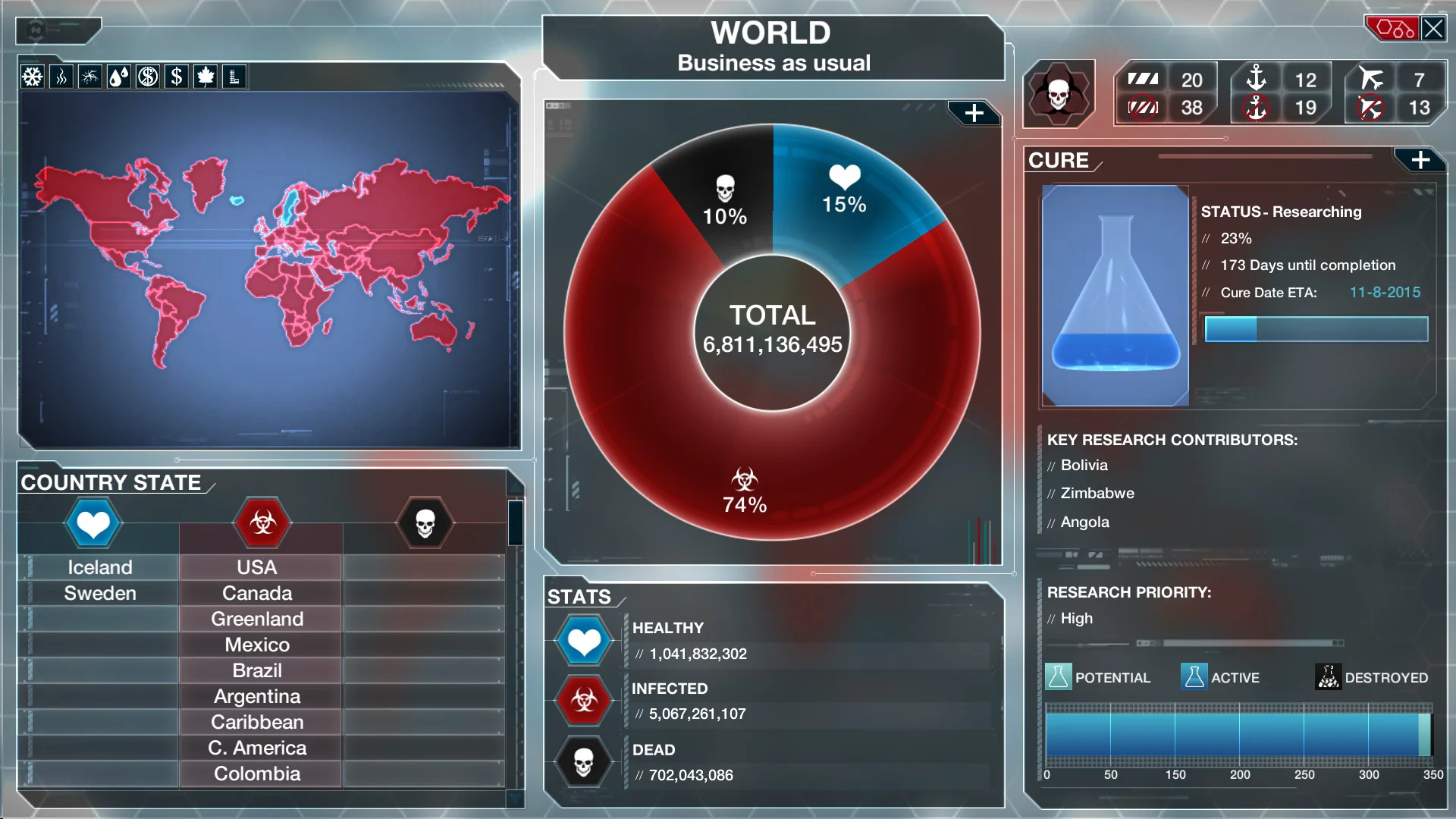 Plague Inc: Evolved screenshot 10