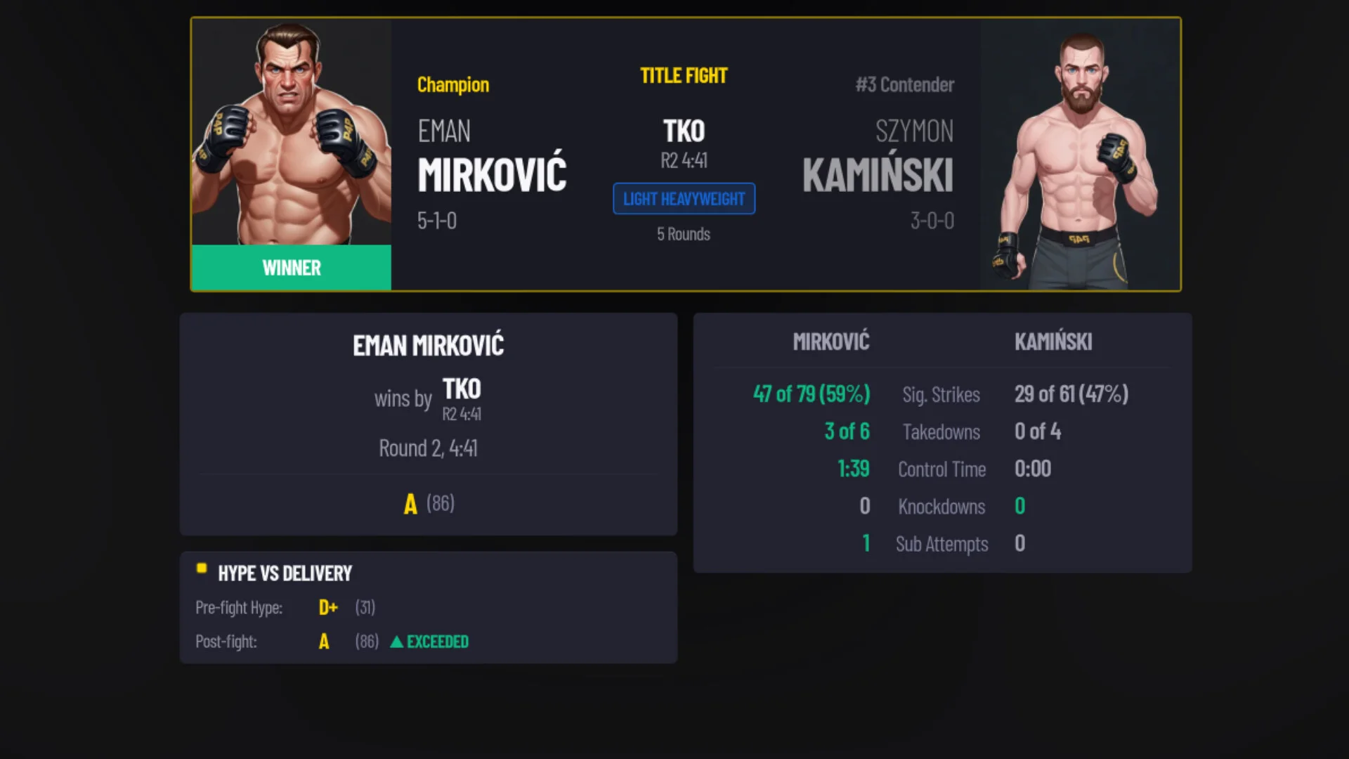 Pound for Pound screenshot 2