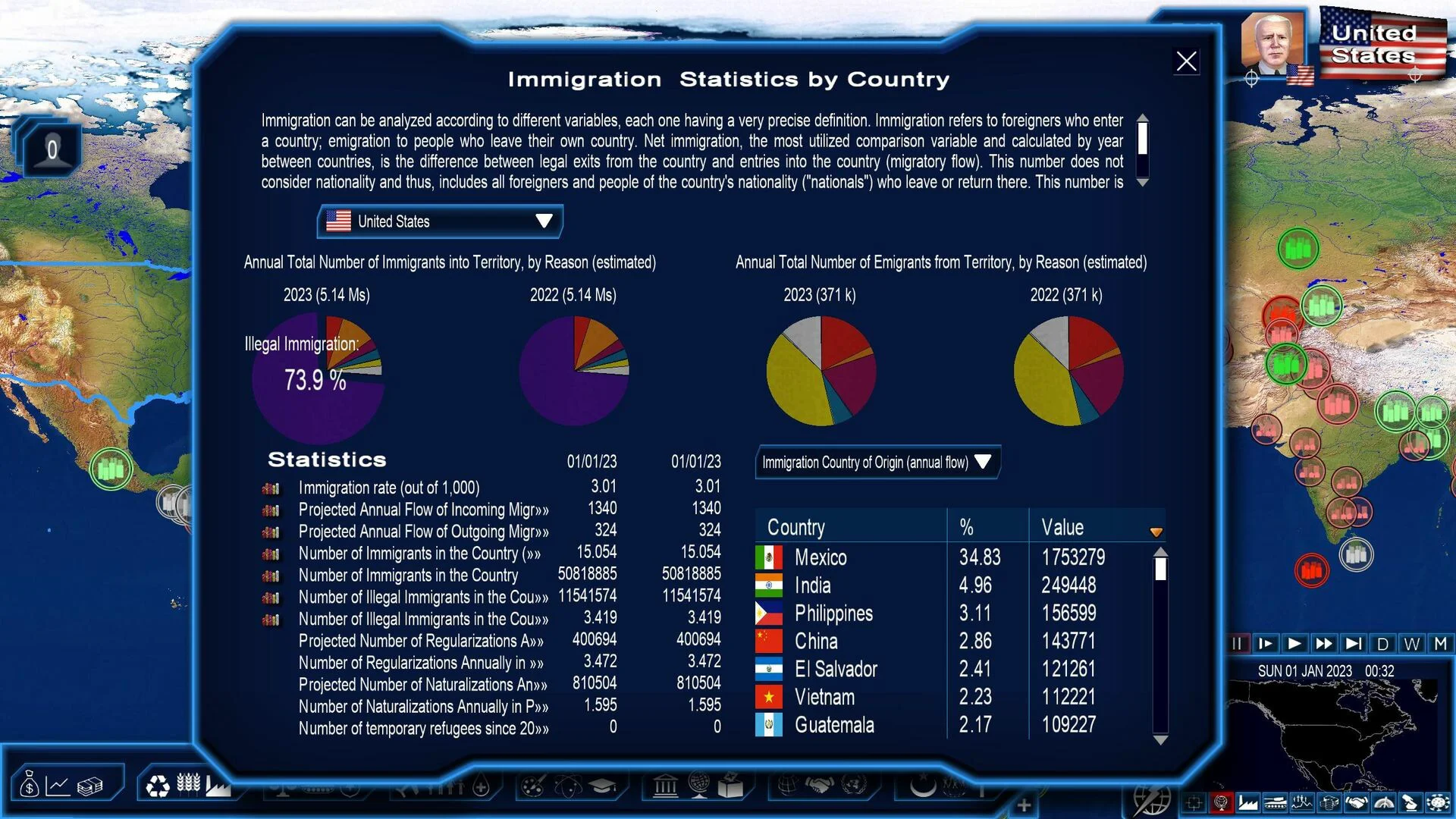 Power & Revolution 2023 Edition screenshot 8