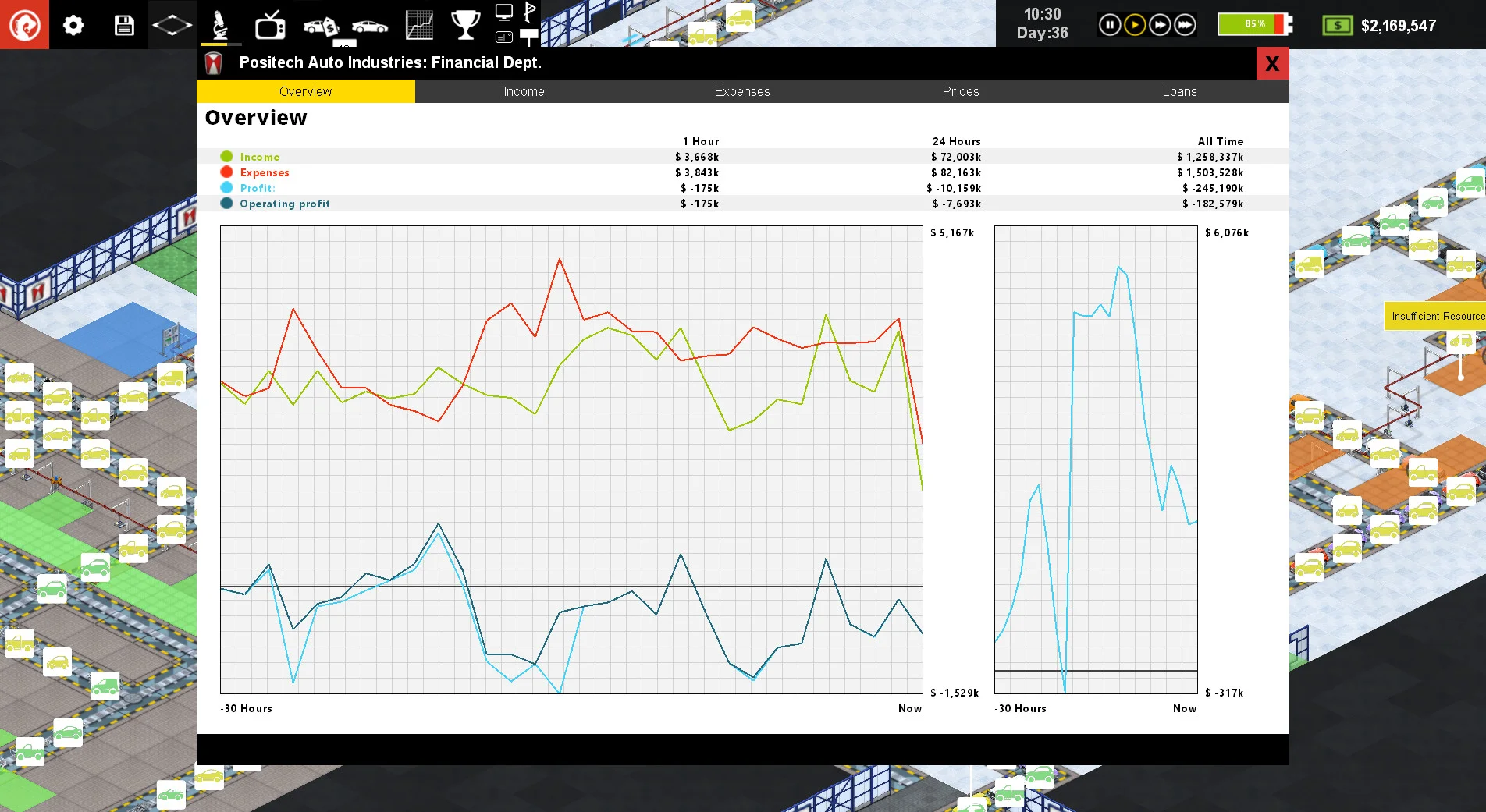 Production Line : Car factory simulation screenshot 4