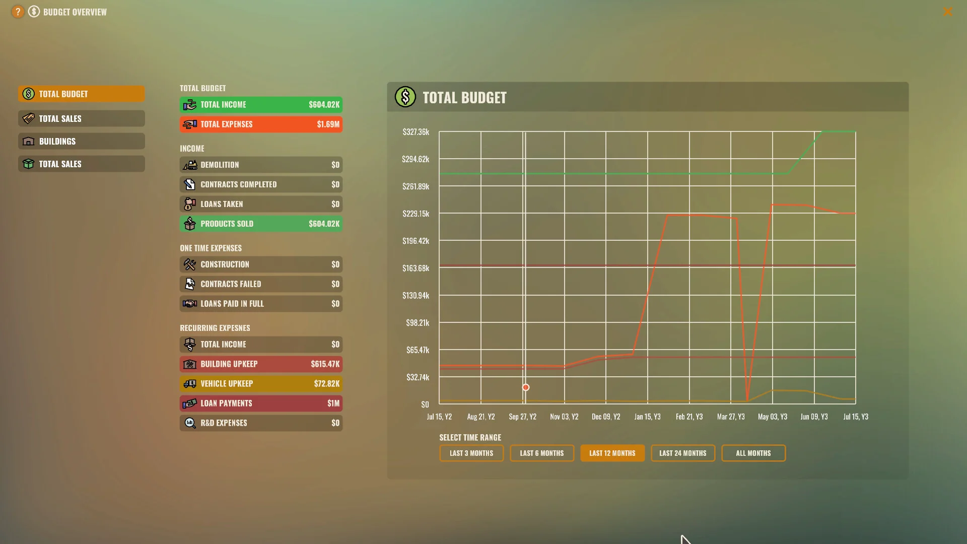 Rise of Industry screenshot 8