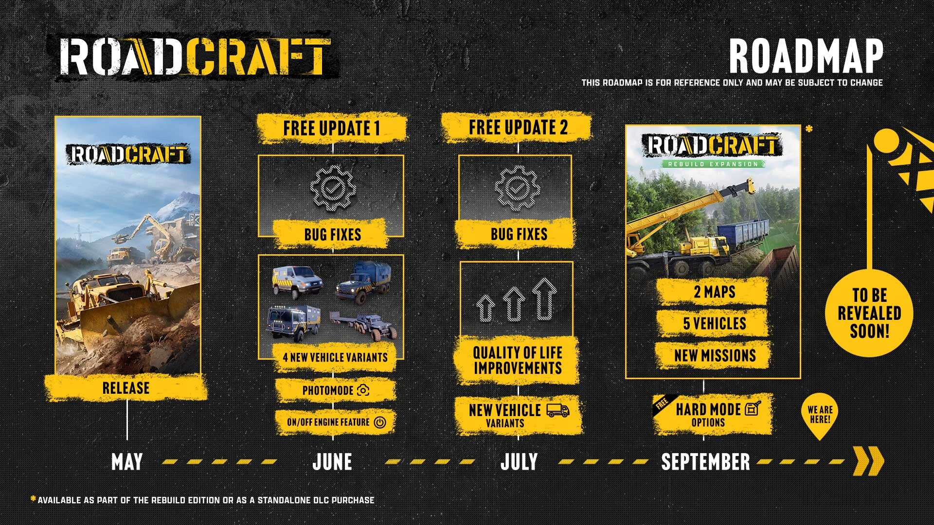 RoadCraft screenshot 1