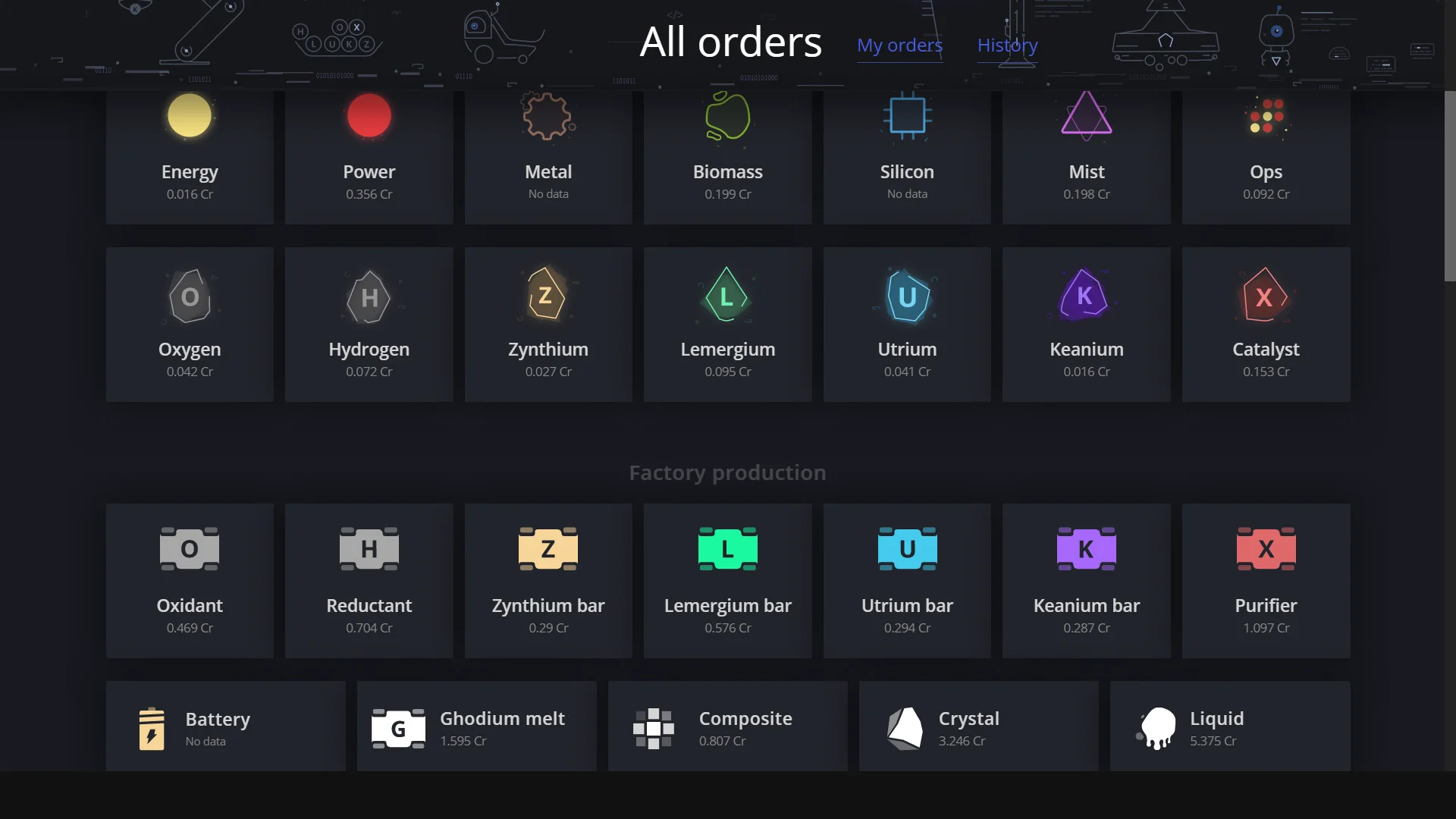 Screeps: World screenshot 3