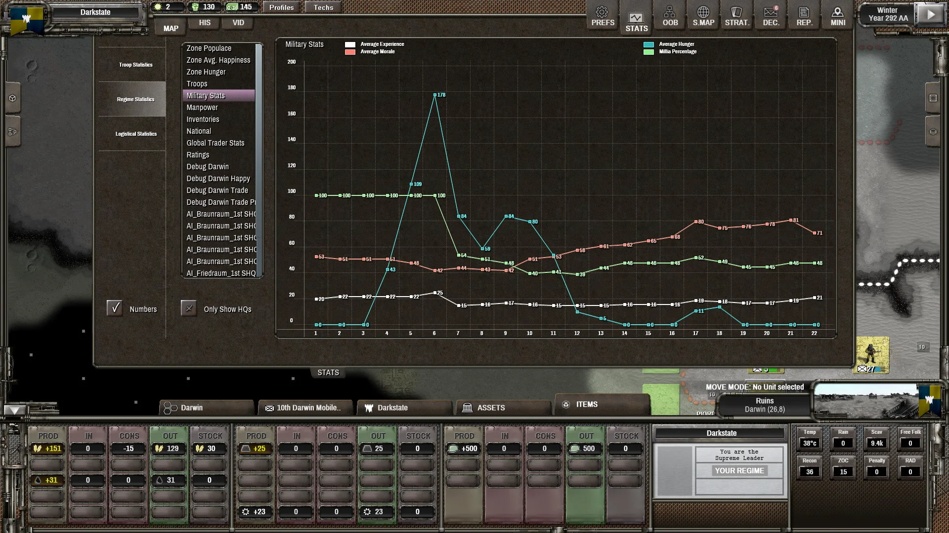 Shadow Empire screenshot 13
