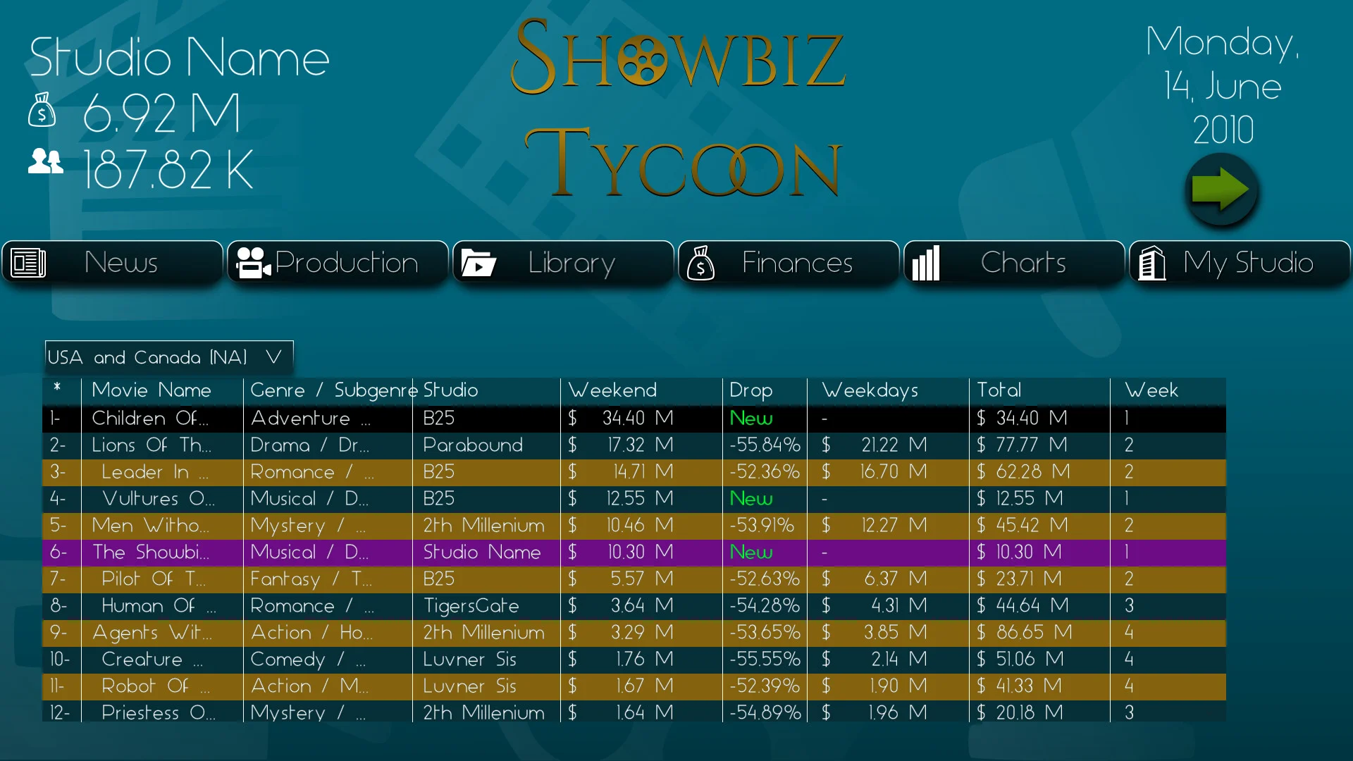 Showbiz Tycoon screenshot 7