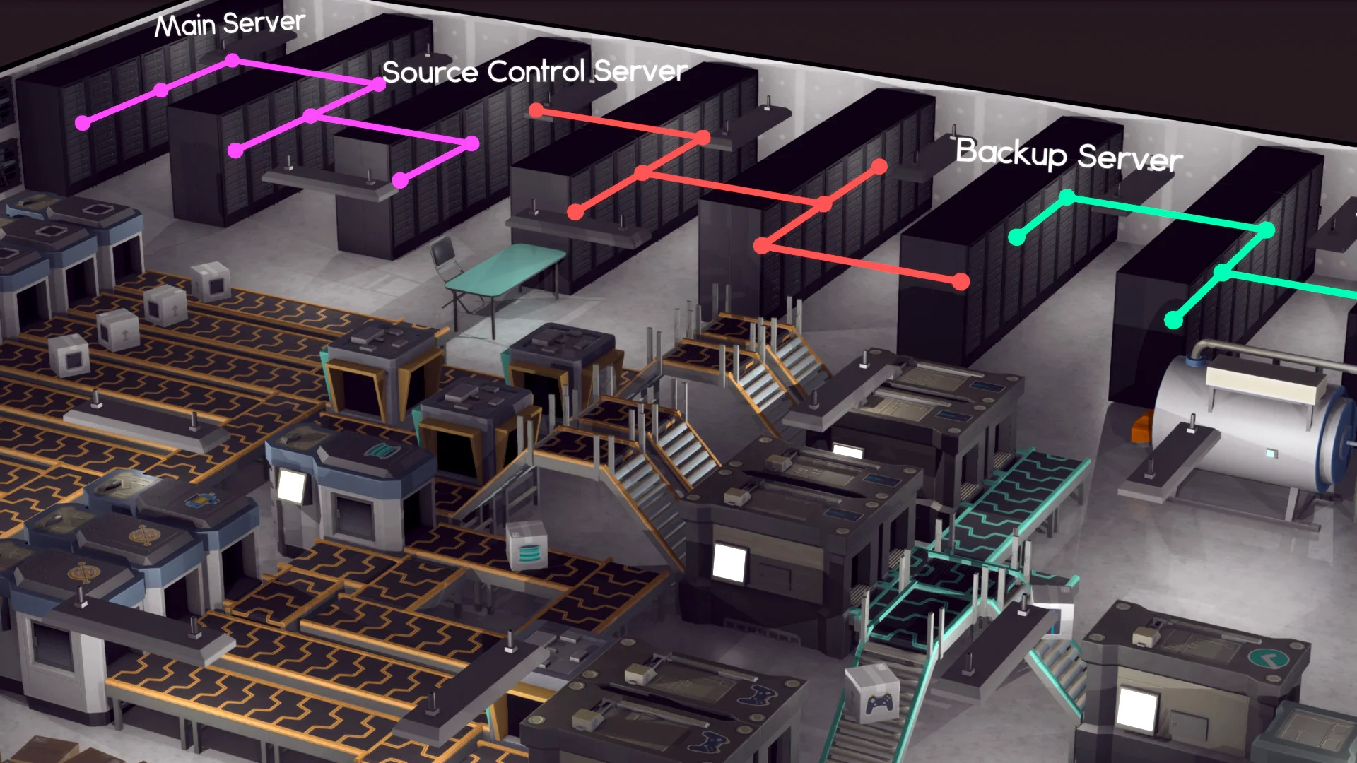 Software Inc. screenshot 6