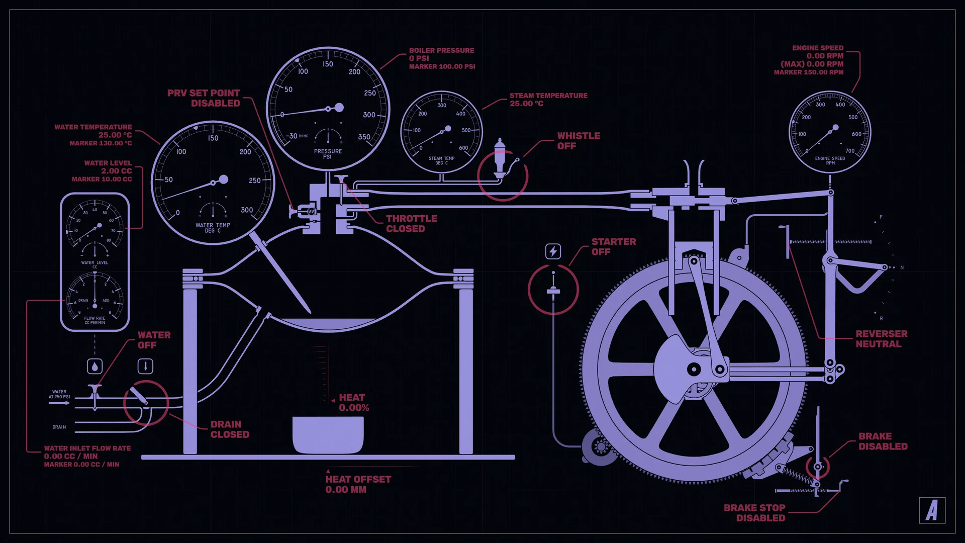 Steam Engine Simulator screenshot 2