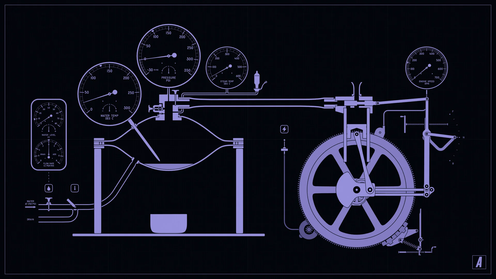 Steam Engine Simulator screenshot 3