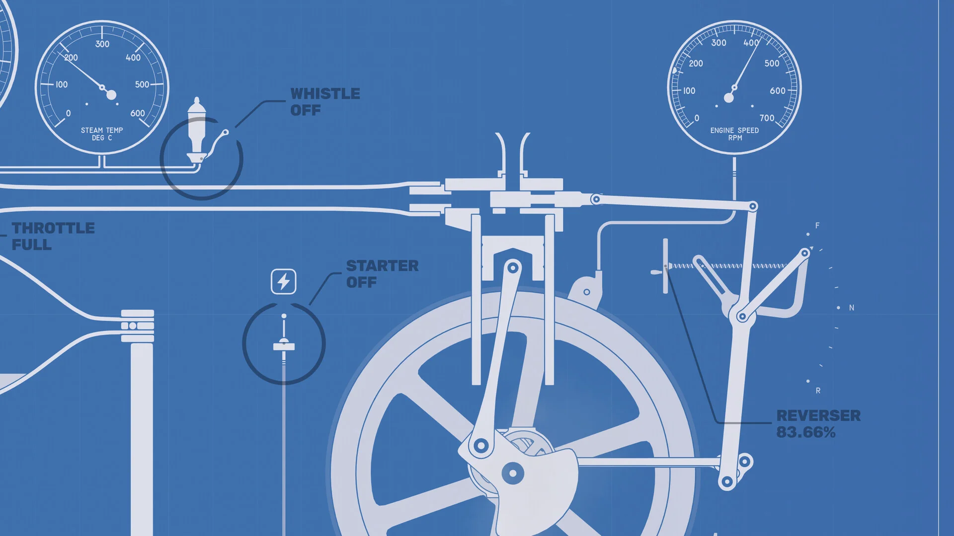 Steam Engine Simulator screenshot 5