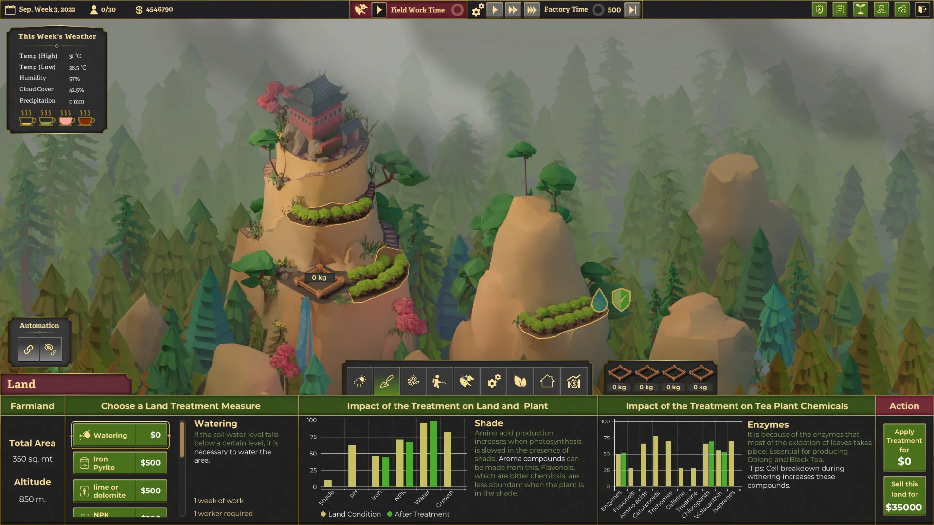 Tea Garden Simulator screenshot 1