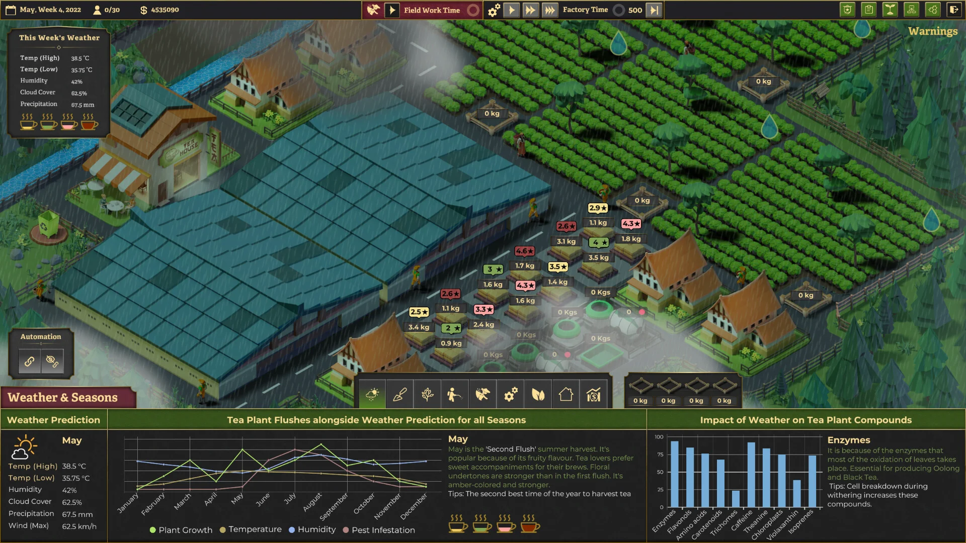 Tea Garden Simulator screenshot 7